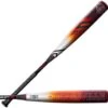 2023 Louisville Slugger Select PWR USSSA Balanced Baseball Bat (-5oz) WBL2653010 -Rawlings Store louisville slugger select pwr usssa balanced baseball bat wbl2653010 13