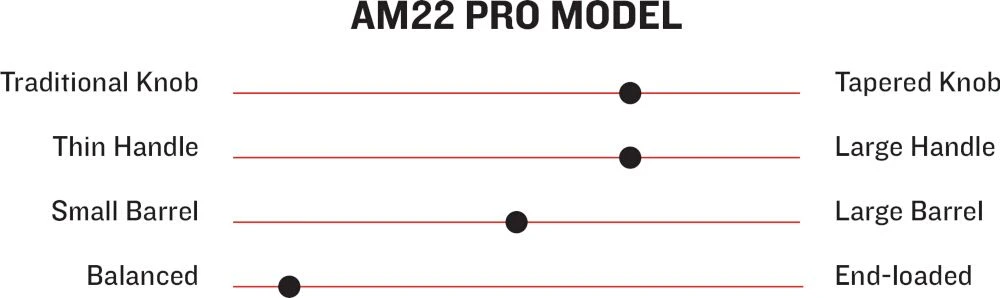 Marucci AM22 Pro Model Adult Maple Wood Baseball Bat MVE3AM22CHFG 4 Marucci AM22 Pro Model Adult Maple Wood Baseball Bat MVE3AM22CHFG - Image 2