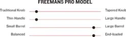 Marucci FREEMAN5 Pro Model Adult Maple Wood Baseball Bat MVE3FREEMAN5BK 5 Marucci FREEMAN5 Pro Model Adult Maple Wood Baseball Bat MVE3FREEMAN5BK -Rawlings Store marucci freeman5 pro model adult maple wood baseball bat mve3freeman5bk 11